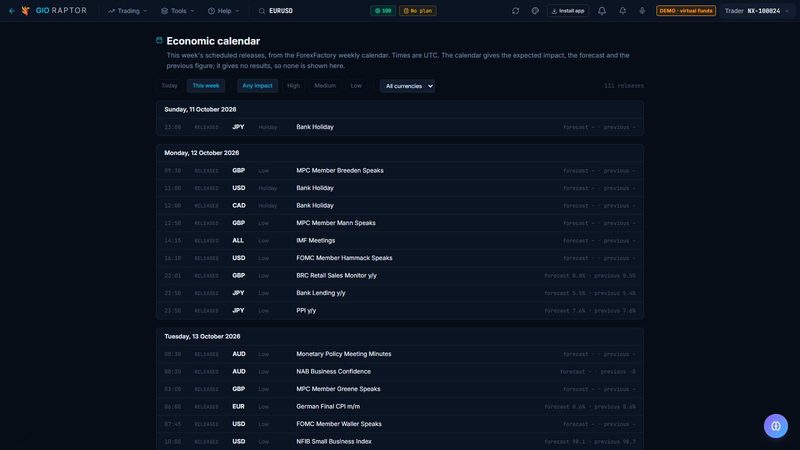 Screenshot of Economic calendar in 777 Raptor, on a demo account