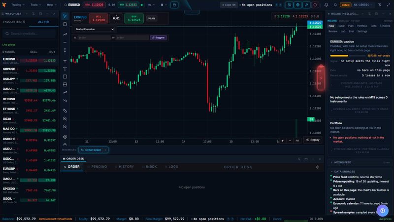 Screenshot of Command palette in 777 Raptor, on a demo account