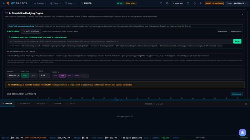 Screenshot of RAPTOR Hedge in 777 Raptor, on a demo account