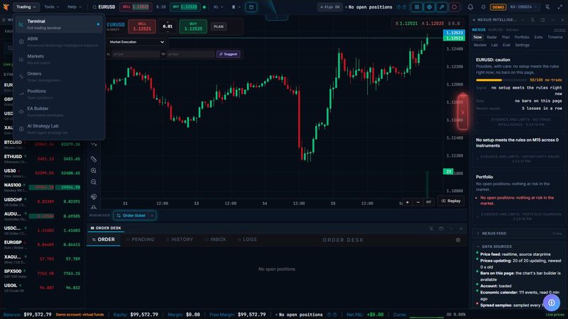 Screenshot of Trading, Tools and Help menus in 777 Raptor, on a demo account