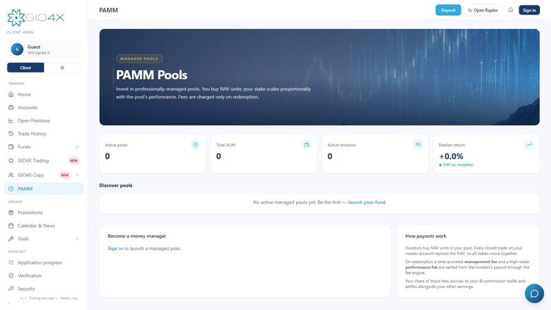 Screenshot of PAMM pools, in the client area in 777 Raptor, on a demo account