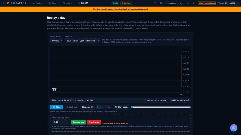 Screenshot of Replay a day in 777 Raptor, on a demo account