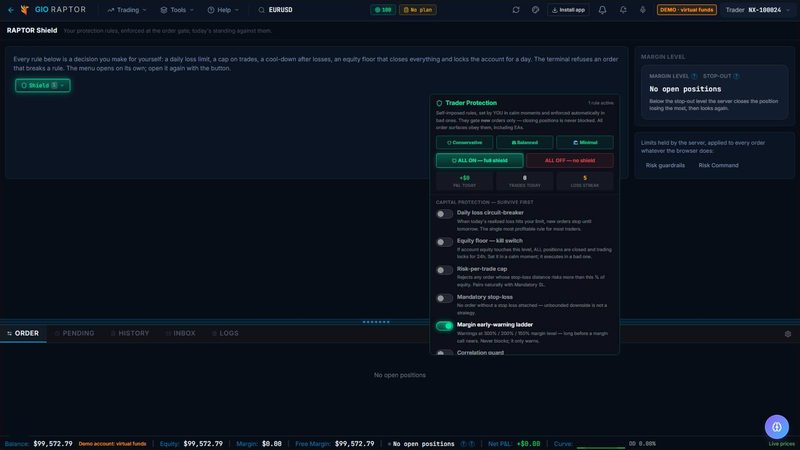 Screenshot of RAPTOR Shield in 777 Raptor, on a demo account