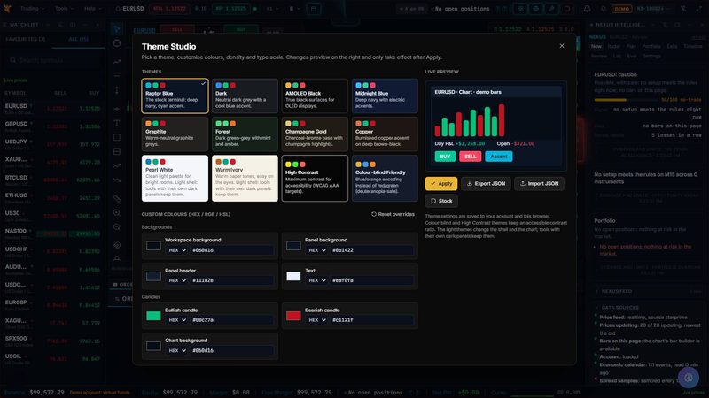 Screenshot of Theme Studio in 777 Raptor, on a demo account