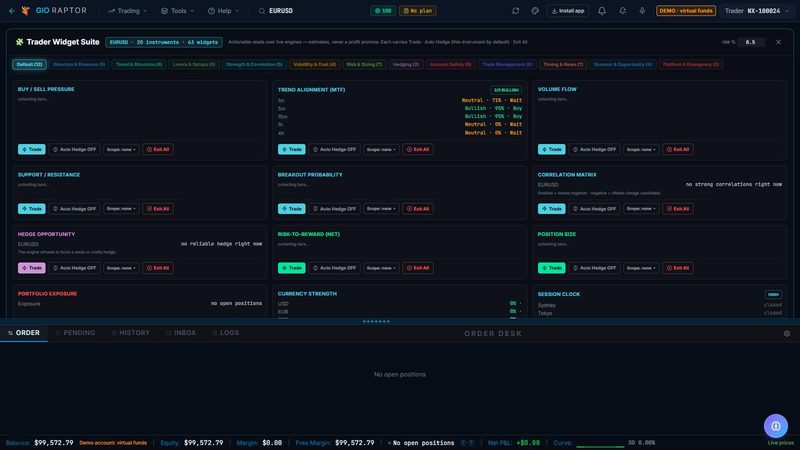 Screenshot of Widget board in 777 Raptor, on a demo account