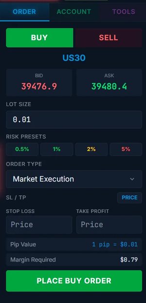 Screenshot of the order panel of 777 Raptor on a demo account: buy and sell tabs, bid and ask prices, lot size, risk presets, order type, stop-loss and take-profit fields, pip value, margin required and the button that places the order.