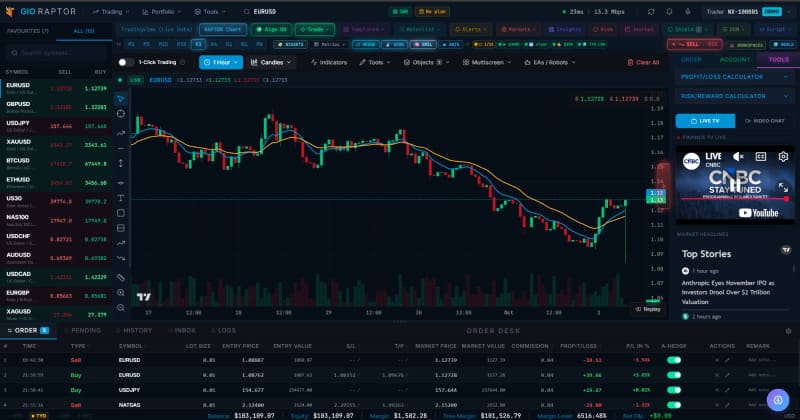 Screenshot of the 777 Raptor workspace on a demo account: a watchlist on the left, a candlestick chart with two moving averages in the centre, a tools and news column on the right, and the order desk along the bottom.